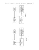 System and method for learning associations between logical objects and determining relevance based upon user activity diagram and image