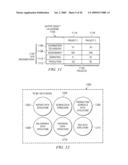 SYSTEM AND METHOD FOR OPTIMIZING FEDERATED AND ETL D DATABASES WITH CONSIDERATIONS OF SPECIALIZED DATA STRUCTURES WITHIN AN ENVIRONMENT HAVING MULTIDIMENSIONAL CONSTRAINTS diagram and image