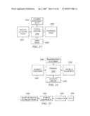 SYSTEM AND METHOD FOR OPTIMIZING FEDERATED AND ETL D DATABASES WITH CONSIDERATIONS OF SPECIALIZED DATA STRUCTURES WITHIN AN ENVIRONMENT HAVING MULTIDIMENSIONAL CONSTRAINTS diagram and image