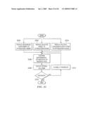 SYSTEM AND METHOD FOR OPTIMIZING FEDERATED AND ETL D DATABASES WITH CONSIDERATIONS OF SPECIALIZED DATA STRUCTURES WITHIN AN ENVIRONMENT HAVING MULTIDIMENSIONAL CONSTRAINTS diagram and image