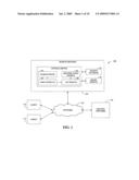 SYSTEM AND METHOD FOR GENERATING EXPERTISE BASED SEARCH RESULTS diagram and image