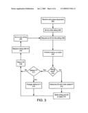 Processing Structured Documents Stored in a Database diagram and image