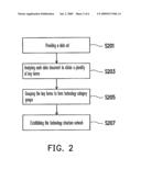 METHOD FOR ANALYZING TECHNOLOGY DOCUMENT diagram and image