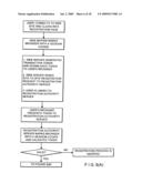 Privacy and Security Method and System for a World-Wide-Web Site diagram and image