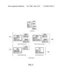 ASSOCIATIVE OBJECT MODEL FOR COMPOSITE ENTITY INFORMATION diagram and image