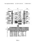 ASSOCIATIVE OBJECT MODEL FOR COMPOSITE ENTITY INFORMATION diagram and image