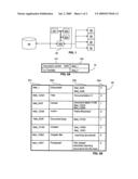 ELECTRONIC DOCUMENT MANAGEMENT METHOD diagram and image