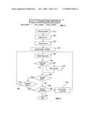 ELECTRONIC DOCUMENT MANAGEMENT METHOD diagram and image