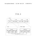 Picture processing apparatus, index creating apparatus, imaging apparatus, index creating method, and program diagram and image