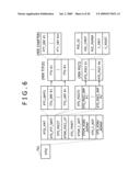 Picture processing apparatus, index creating apparatus, imaging apparatus, index creating method, and program diagram and image