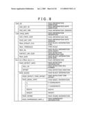 Picture processing apparatus, index creating apparatus, imaging apparatus, index creating method, and program diagram and image