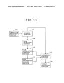 Picture processing apparatus, index creating apparatus, imaging apparatus, index creating method, and program diagram and image