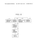 Picture processing apparatus, index creating apparatus, imaging apparatus, index creating method, and program diagram and image