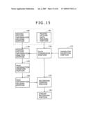 Picture processing apparatus, index creating apparatus, imaging apparatus, index creating method, and program diagram and image