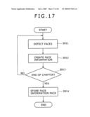 Picture processing apparatus, index creating apparatus, imaging apparatus, index creating method, and program diagram and image