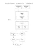 SYSTEMS AND METHODS FOR WORKFLOW PROCESSING diagram and image