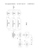 SYSTEMS AND METHODS FOR WORKFLOW PROCESSING diagram and image