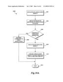 NETWORK OPERATING SYSTEM diagram and image