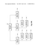 NETWORK OPERATING SYSTEM diagram and image