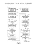 NETWORK OPERATING SYSTEM diagram and image