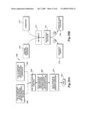 NETWORK OPERATING SYSTEM diagram and image