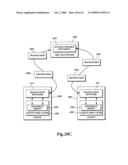 NETWORK OPERATING SYSTEM diagram and image