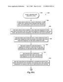 NETWORK OPERATING SYSTEM diagram and image