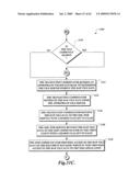 NETWORK OPERATING SYSTEM diagram and image