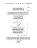 NETWORK OPERATING SYSTEM diagram and image