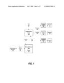 System and Method for Incorporating Social Networking Maps in Collaboration Tooling and Devices diagram and image