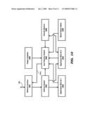 Facilitating A User Of A Client System To Continue With Submission Of Additional Requests When An Application Framework Processes Prior Requests diagram and image