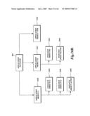 NETWORK OPERATING SYSTEM diagram and image