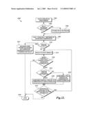 NETWORK OPERATING SYSTEM diagram and image