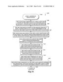 NETWORK OPERATING SYSTEM diagram and image