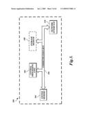 NETWORK OPERATING SYSTEM diagram and image