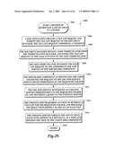 NETWORK OPERATING SYSTEM diagram and image