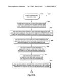 NETWORK OPERATING SYSTEM diagram and image