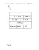 METHOD FOR PROVIDING MESSAGING USING APPROPRIATE COMMUNICATION PROTOCOL diagram and image