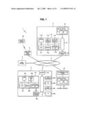 STORAGE SYSTEM AND DATA MANAGEMENT METHOD IN STORAGE SYSTEM diagram and image