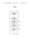 STORAGE SYSTEM AND DATA MANAGEMENT METHOD IN STORAGE SYSTEM diagram and image