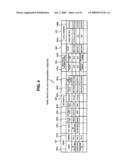 STORAGE SYSTEM AND DATA MANAGEMENT METHOD IN STORAGE SYSTEM diagram and image