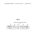 STORAGE SYSTEM AND DATA MANAGEMENT METHOD IN STORAGE SYSTEM diagram and image