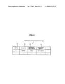 STORAGE SYSTEM AND DATA MANAGEMENT METHOD IN STORAGE SYSTEM diagram and image