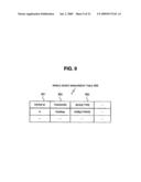 STORAGE SYSTEM AND DATA MANAGEMENT METHOD IN STORAGE SYSTEM diagram and image