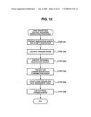 STORAGE SYSTEM AND DATA MANAGEMENT METHOD IN STORAGE SYSTEM diagram and image