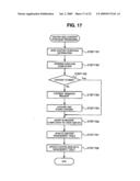 STORAGE SYSTEM AND DATA MANAGEMENT METHOD IN STORAGE SYSTEM diagram and image