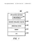 REAL-TIME INFORMATION TECHNOLOGY ENVIRONMENTS diagram and image