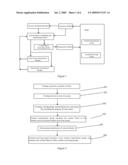 Method and Device for Content Transmission on P2P Network diagram and image