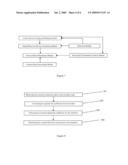 Method and Device for Content Transmission on P2P Network diagram and image