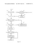 Method and Device for Content Transmission on P2P Network diagram and image